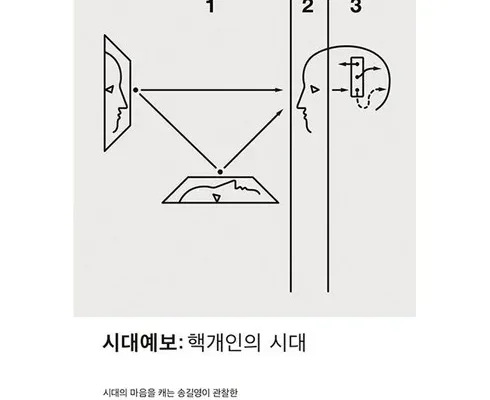 방송인기상품 시대예보핵개인의시대 Top8